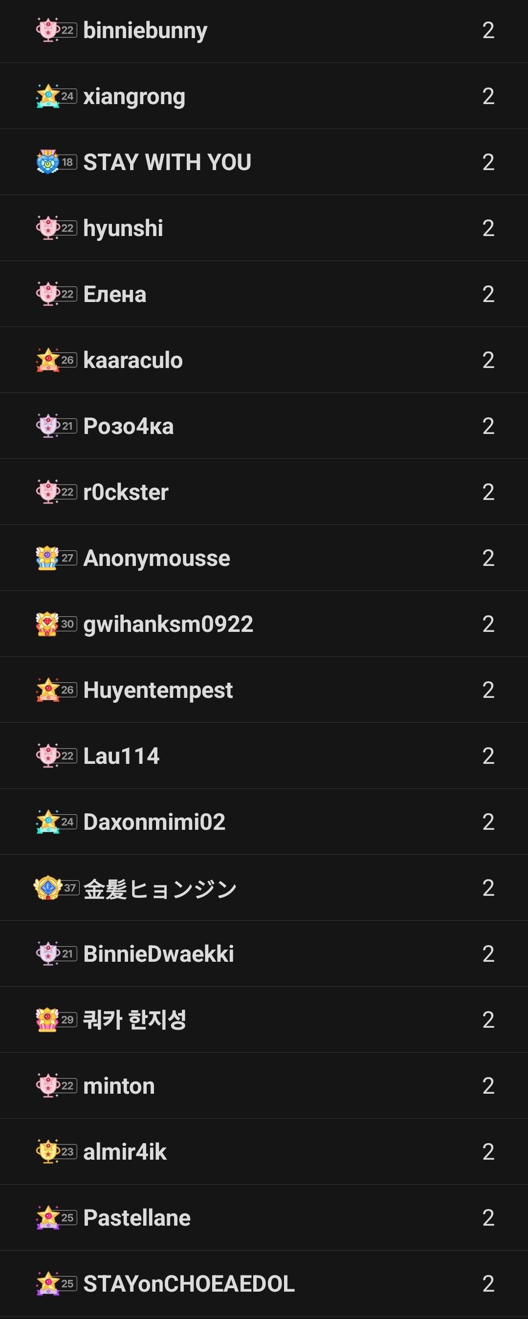 Fandom-recommended wallpaper image of Board