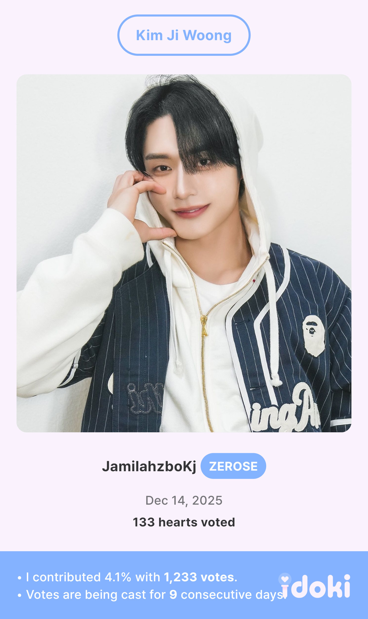 The most beloved wallpaper among Kim Jiwoong (ZEROBASEONE)'s fans