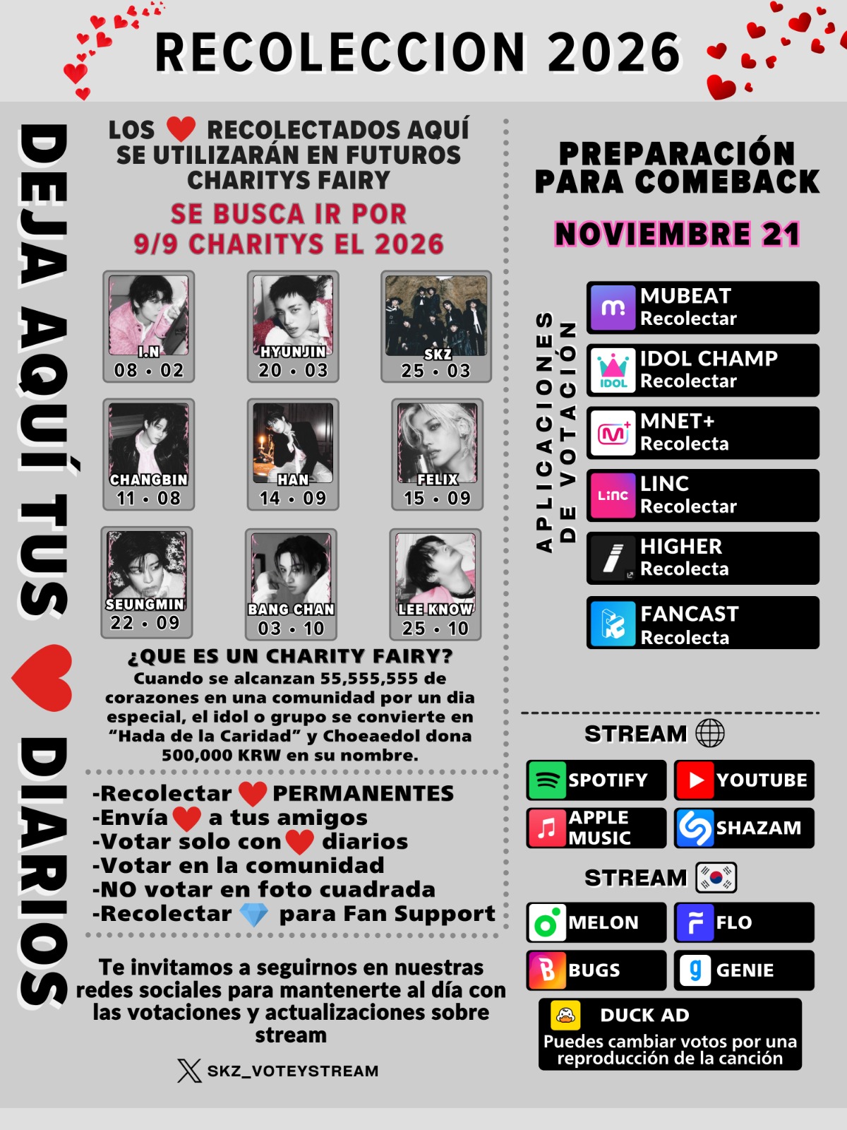 Latest photo of Stray Kids