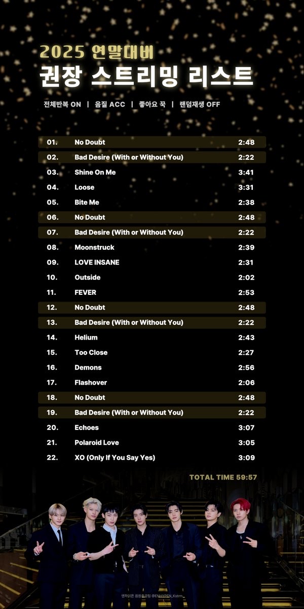 community_articles_contents