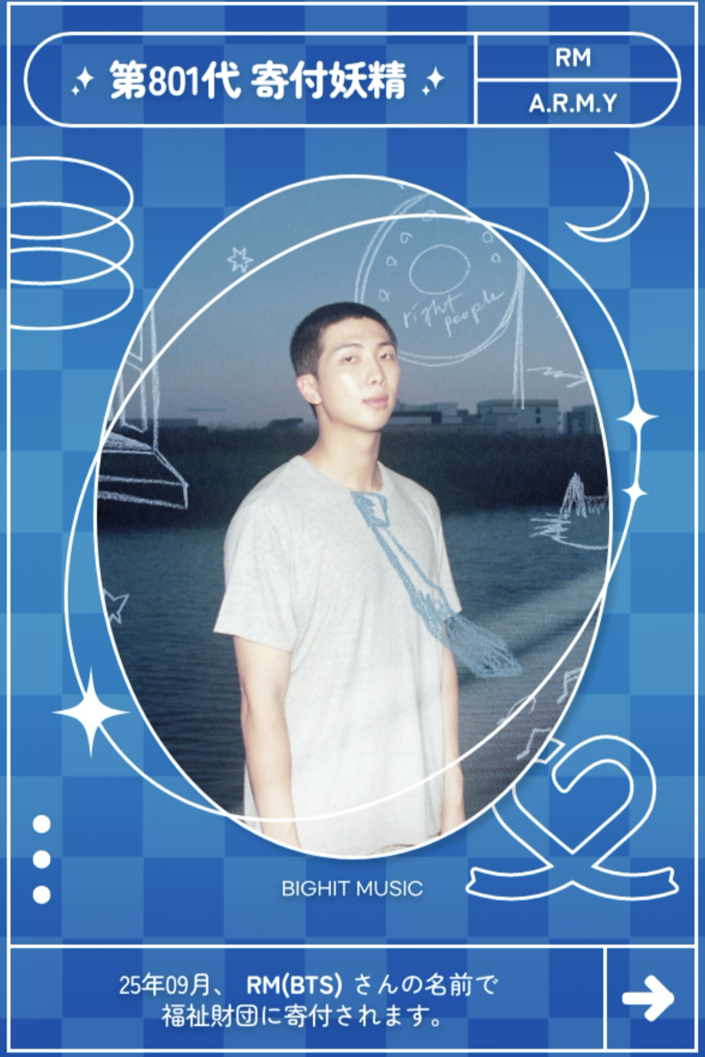 RM (防彈少年團)的最新活動照片
