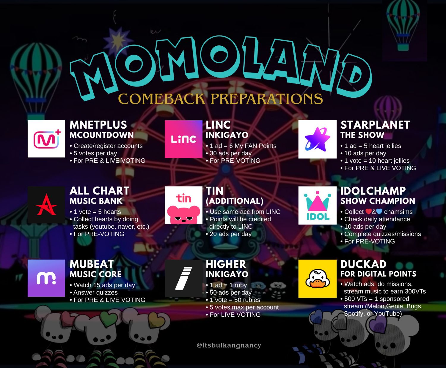 Latest photo of MOMOLAND