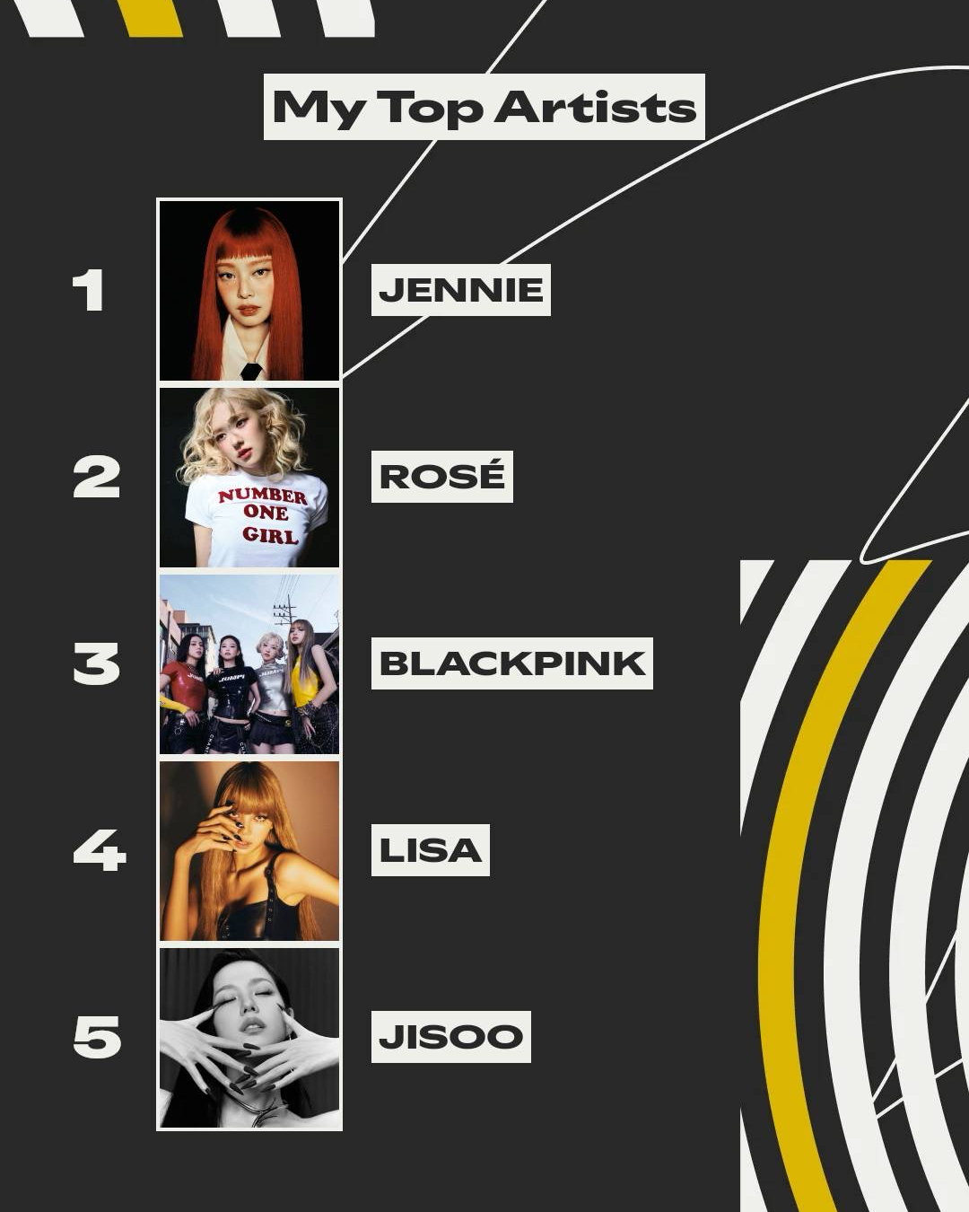 제니 (BLACKPINK)의 최신 사진