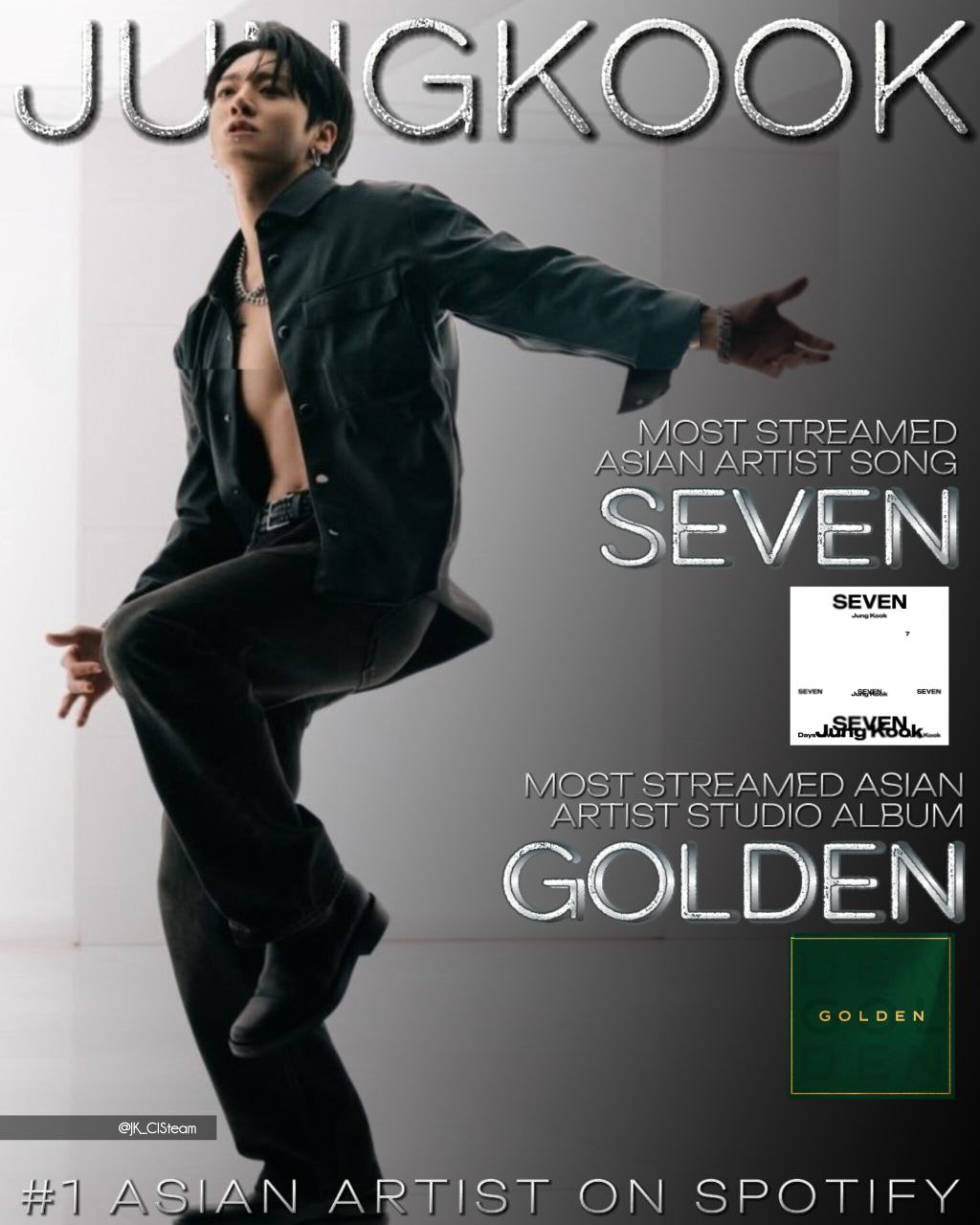 Foto terbaru Jungkook (BTS)