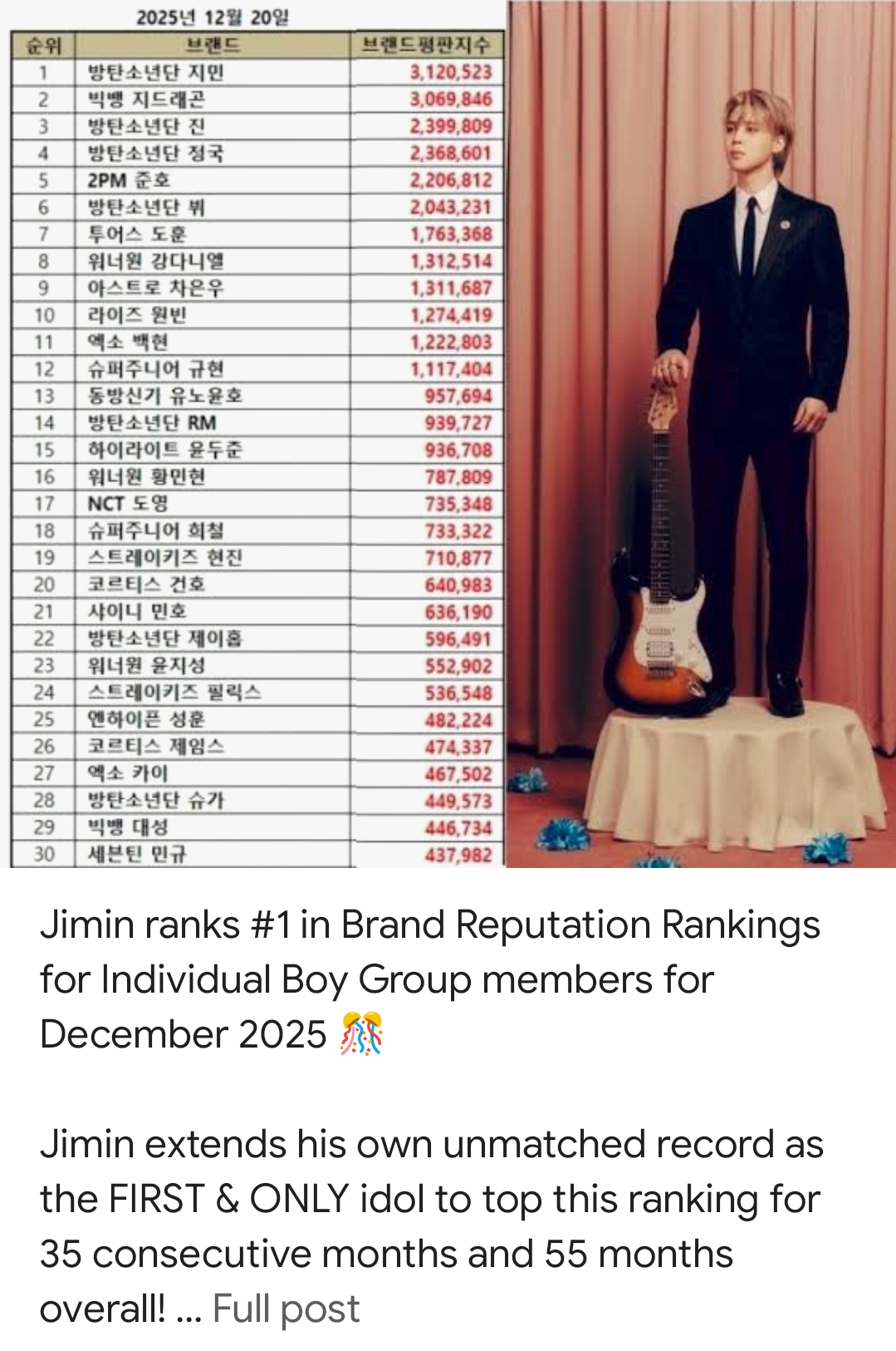 방탄소년단 최근 활동샷