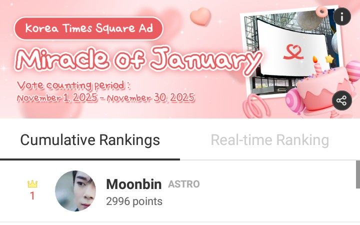 Latest photo of Moonbin (ASTRO)