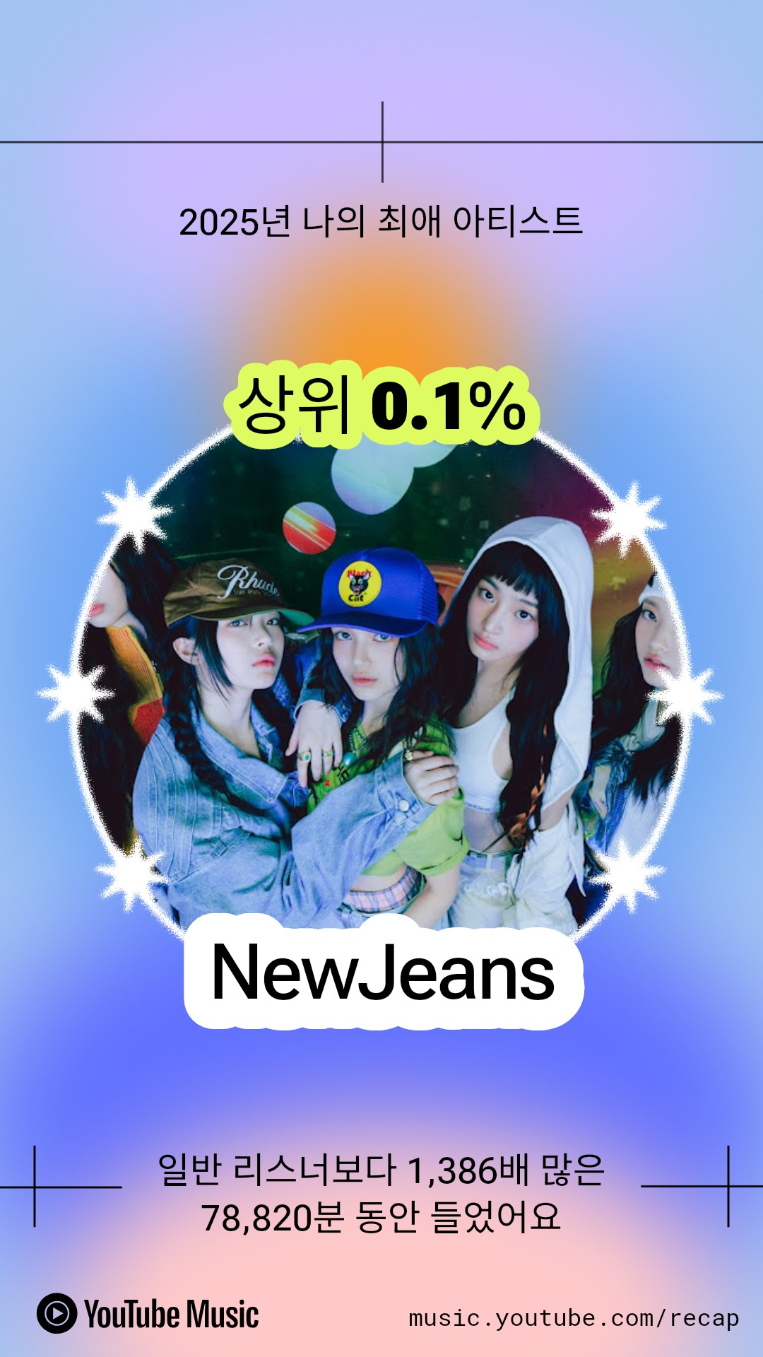 A moment captured by NewJeans's fan