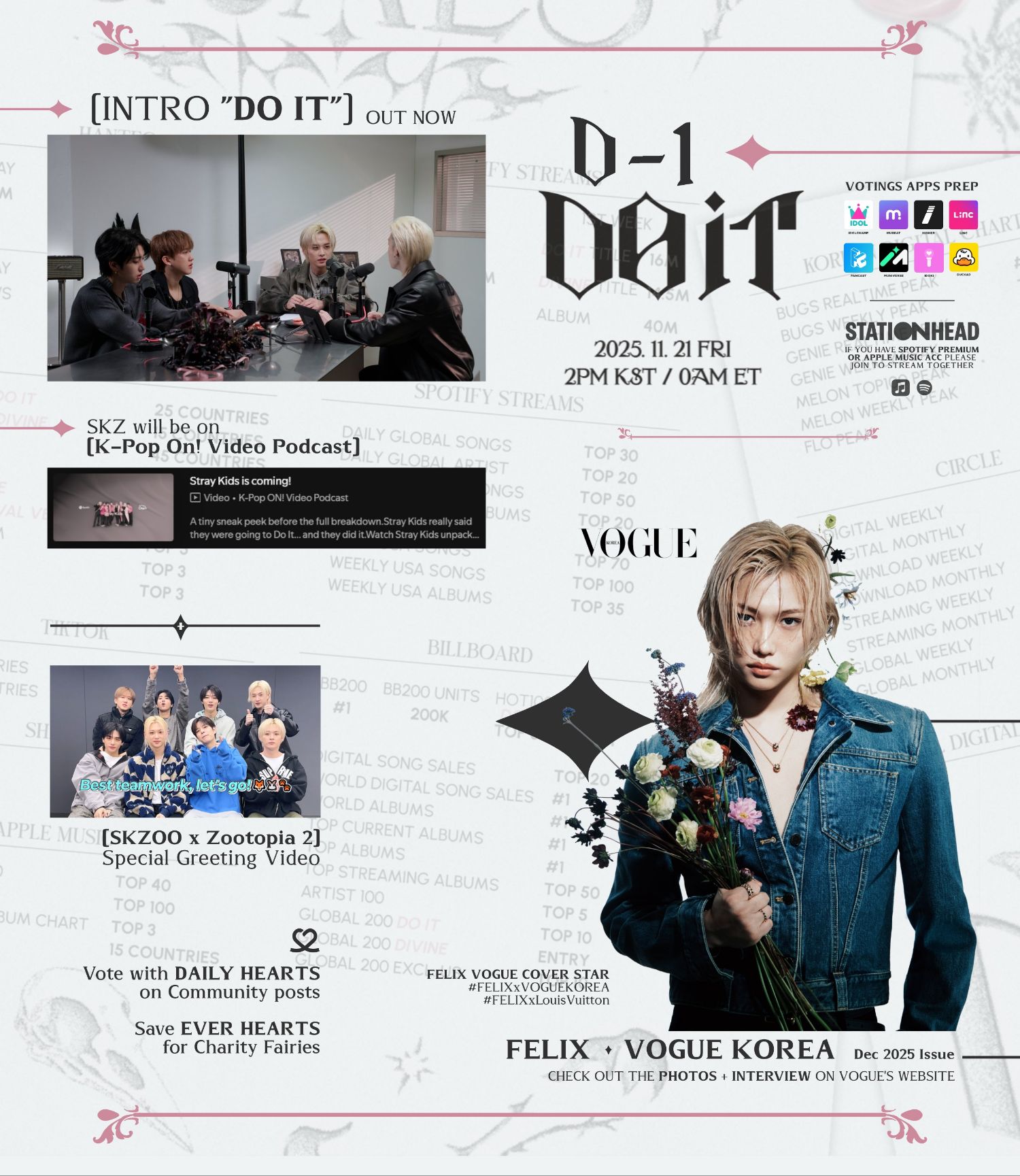 Today’s hot picks from the Stray Kids community