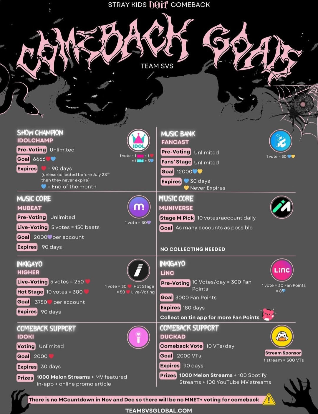 A moment captured by I.N (Stray Kids)'s fan