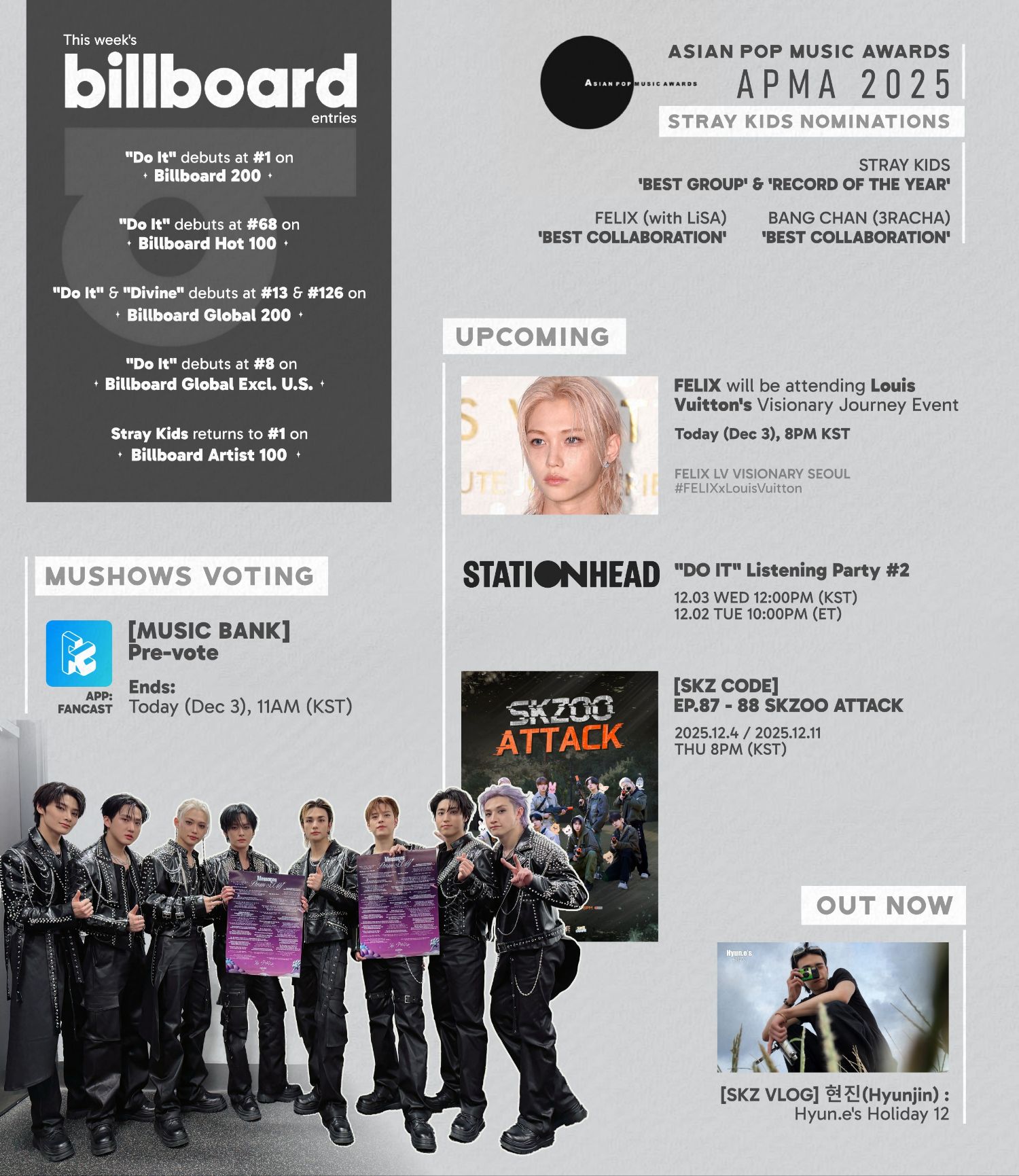 Stray Kids의 비하인드 컷