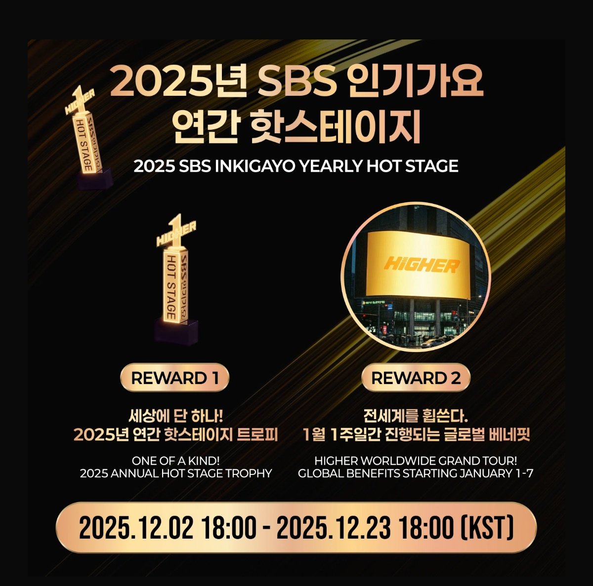 슈퍼주니어의 비하인드 컷