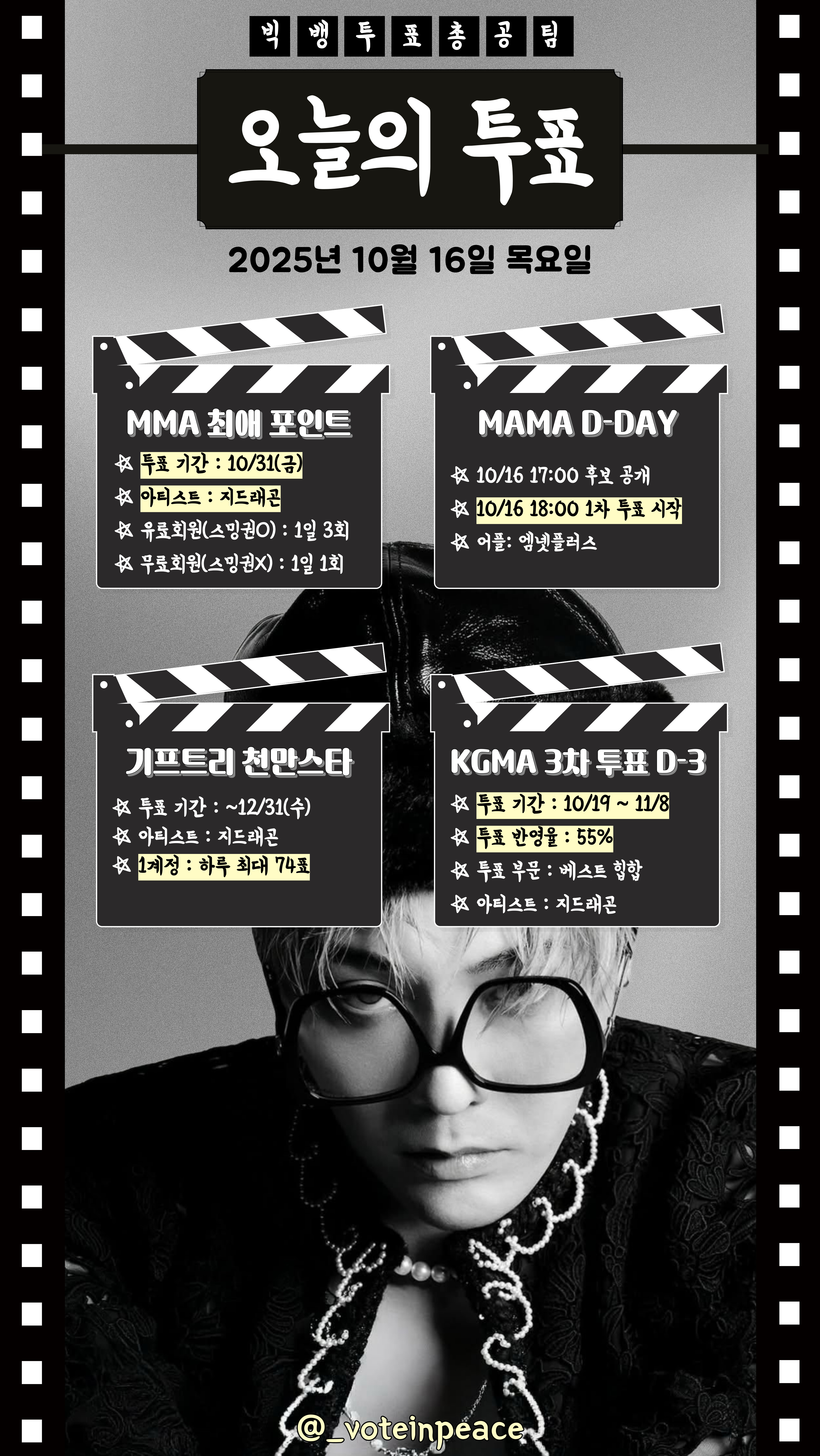 Today's most popular wallpaper in the G-DRAGON (BIGBANG) community