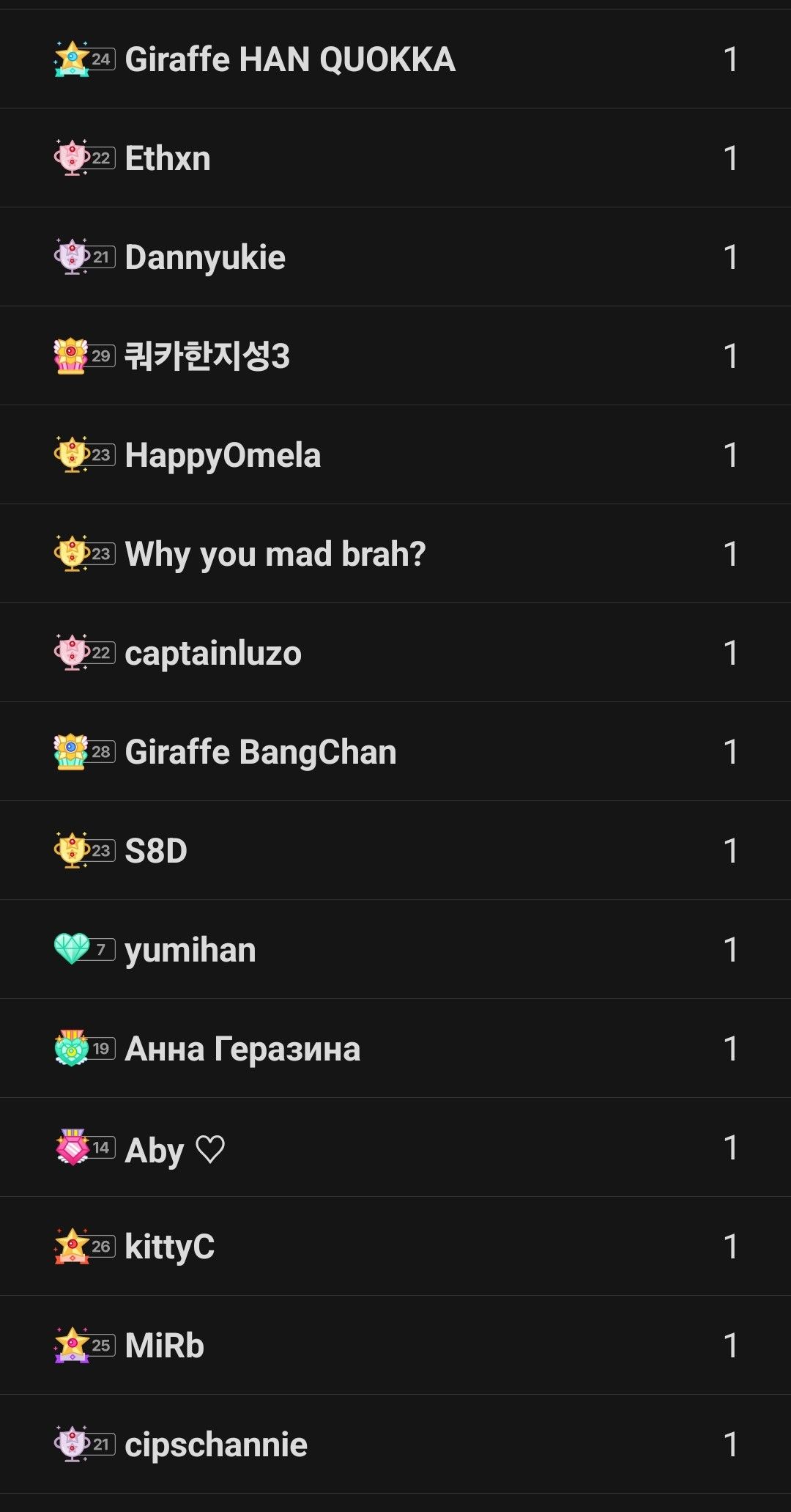 The most beloved wallpaper among Board's fans