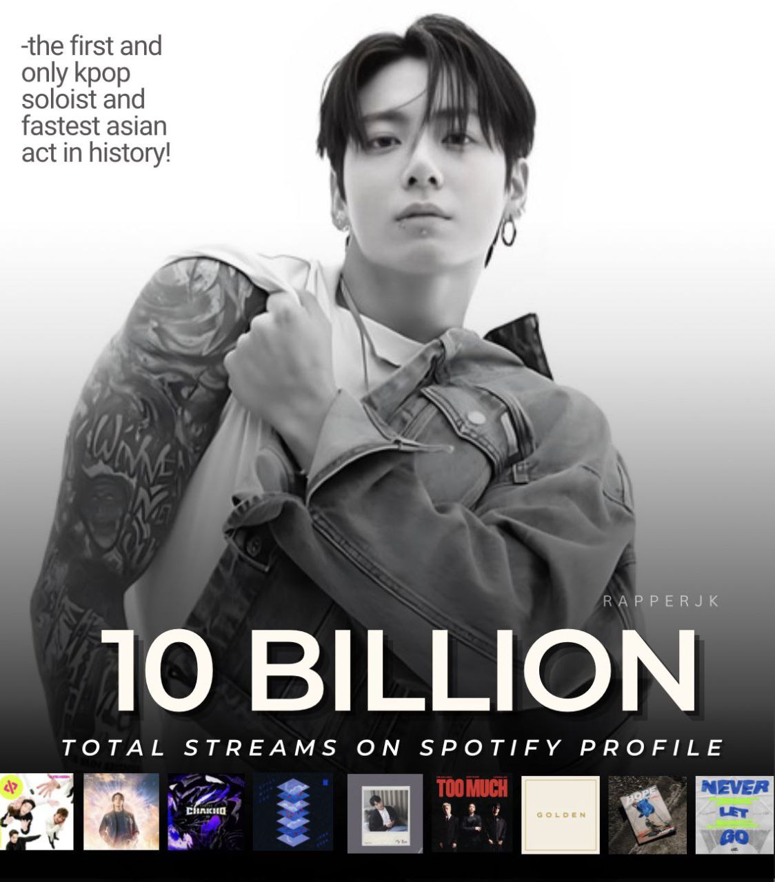 Latest photo of Jungkook (BTS)