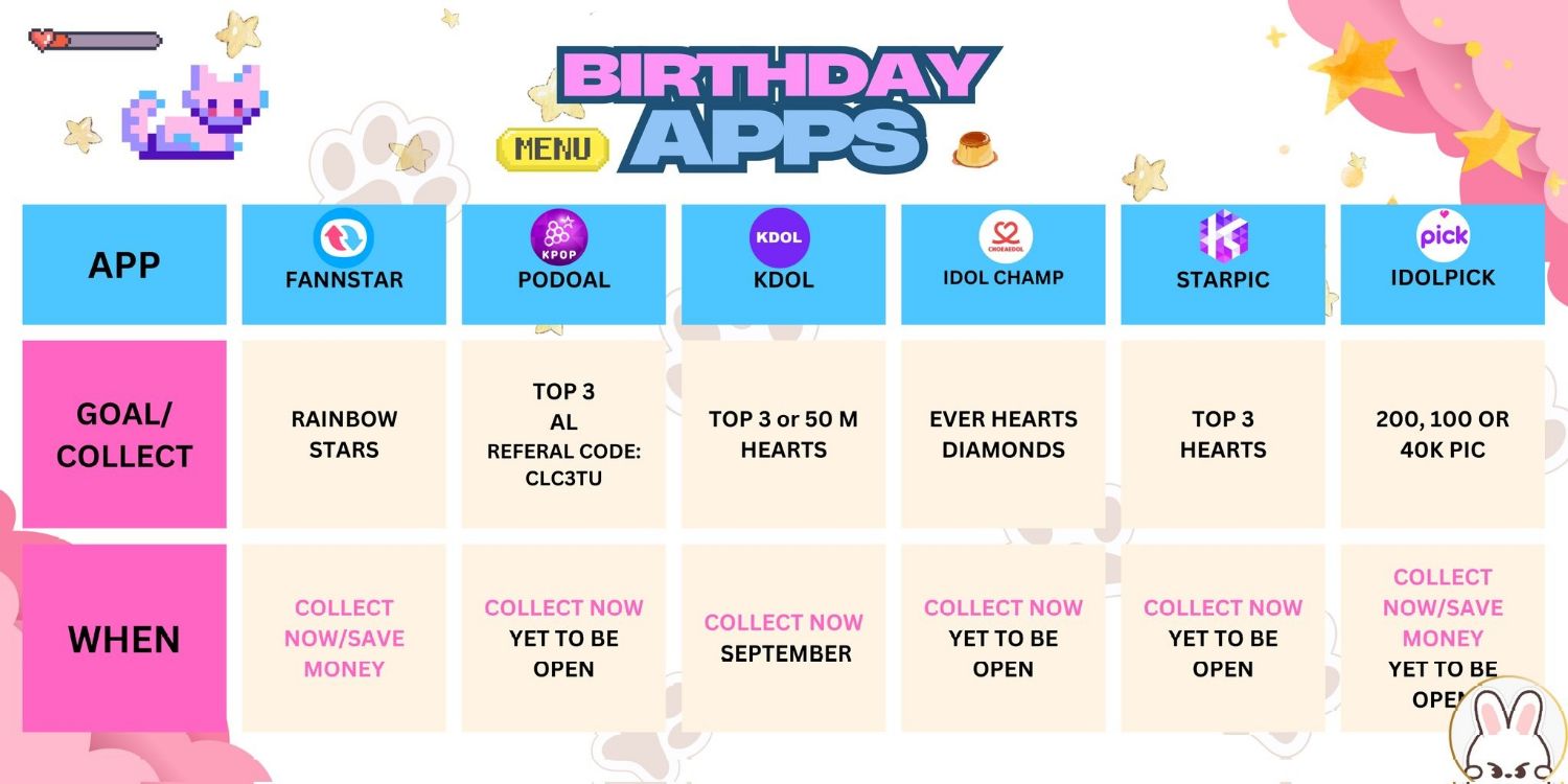 community_articles_contents