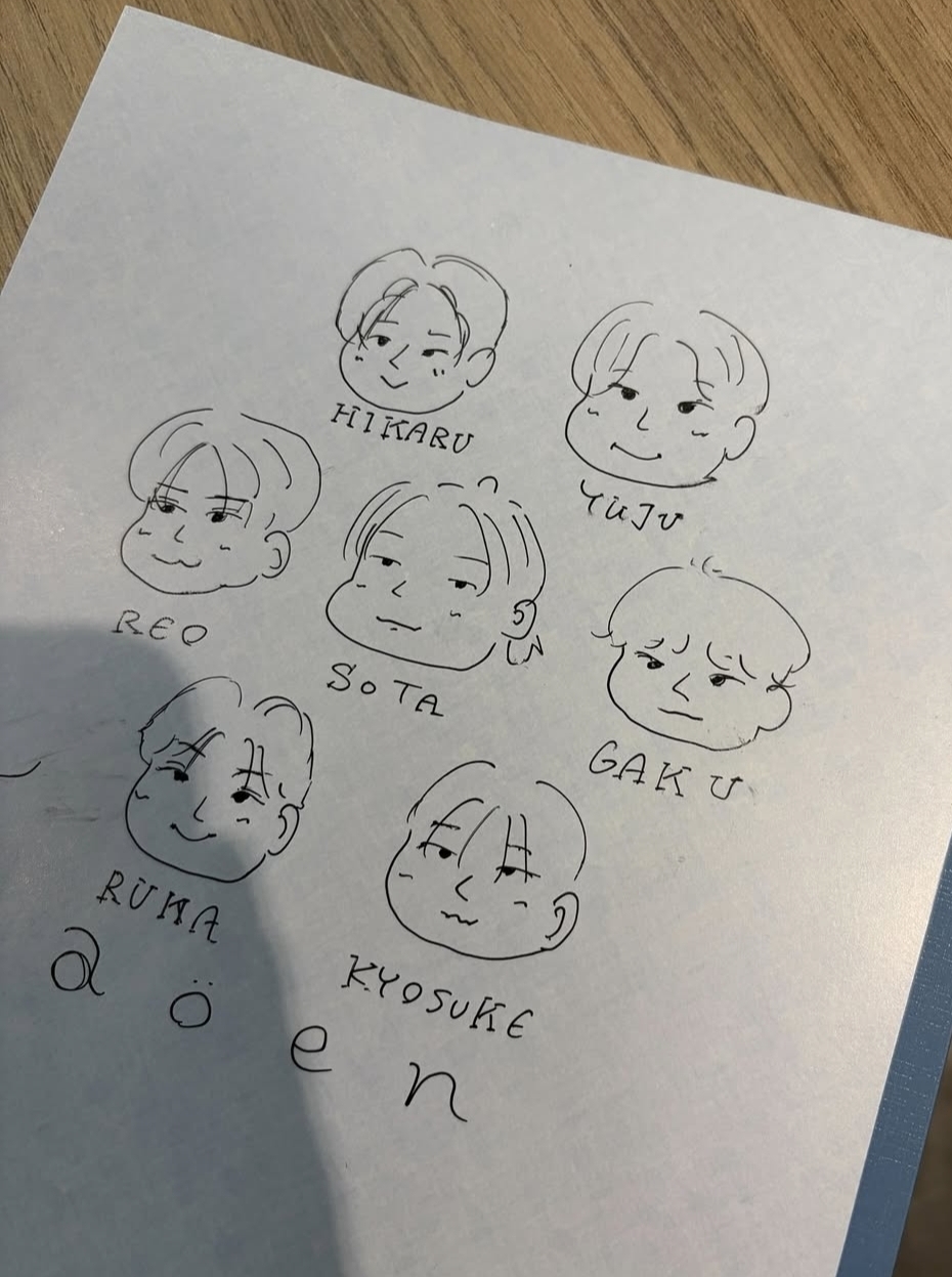 Latest photo of aoen