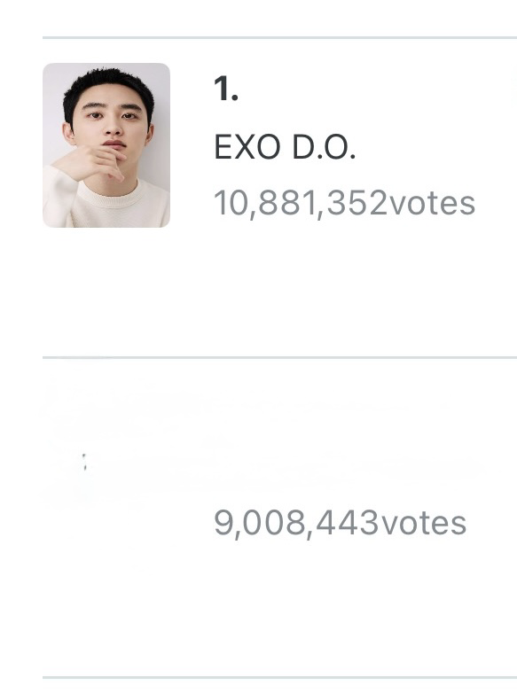 D.O. (EXO)的幕後花絮