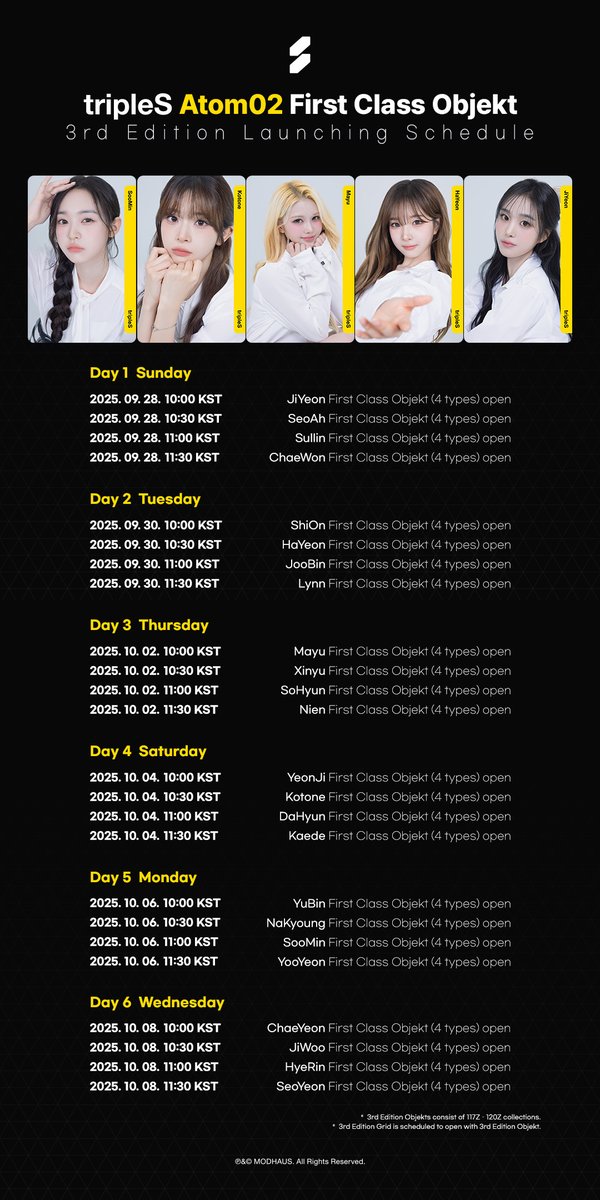 Fandom-recommended wallpaper image of tripleS