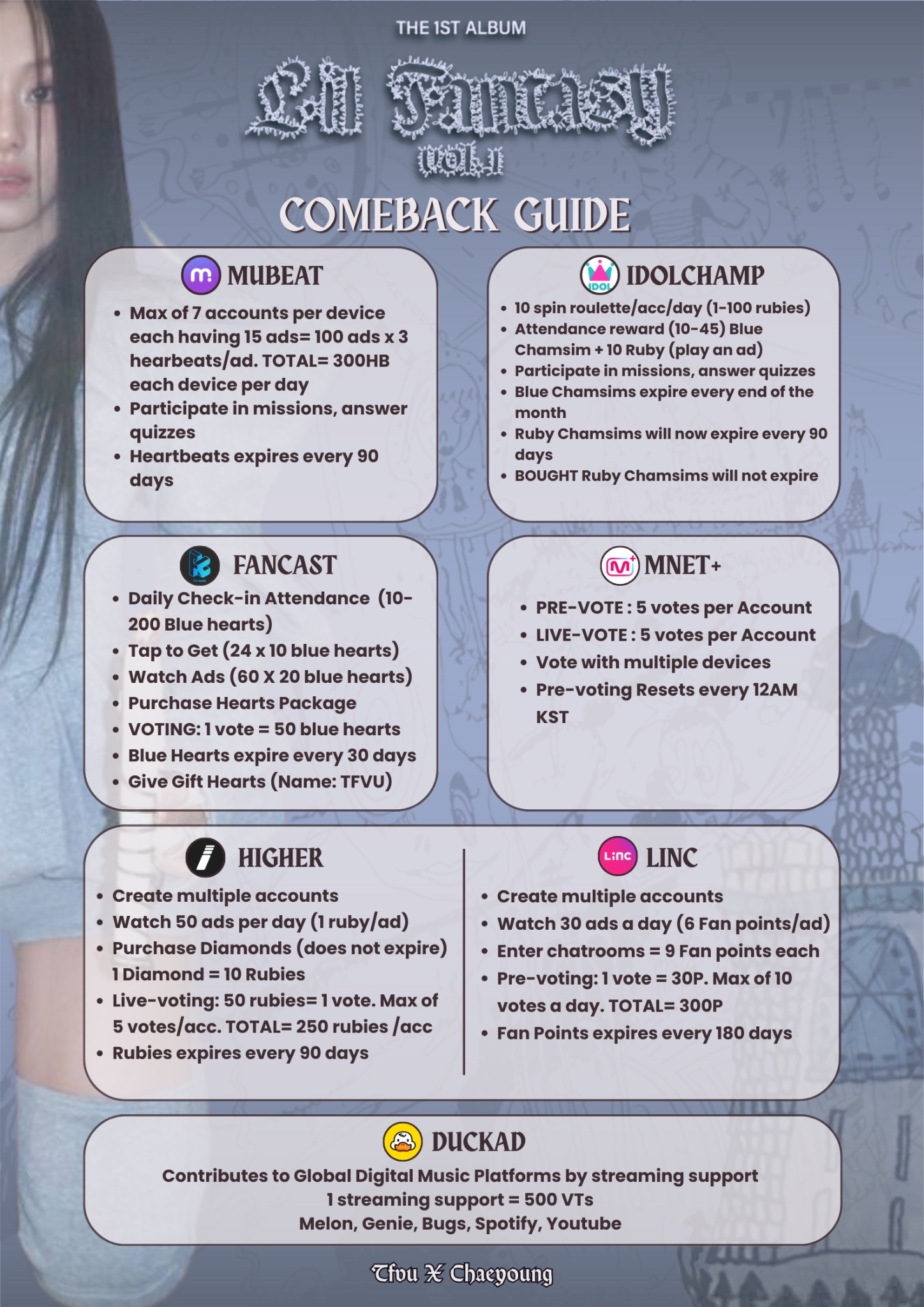 Recent activity shot of Chaeyoung (TWICE)