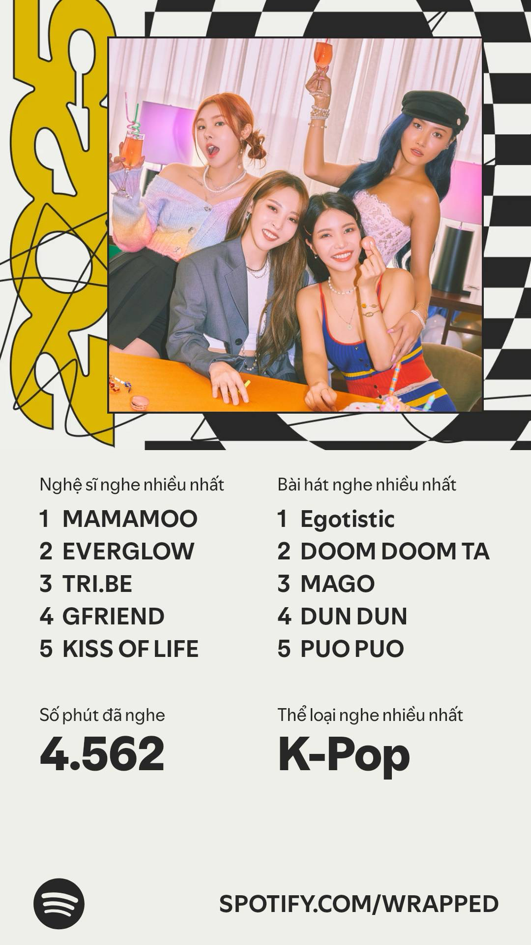 마마무의 비하인드 컷