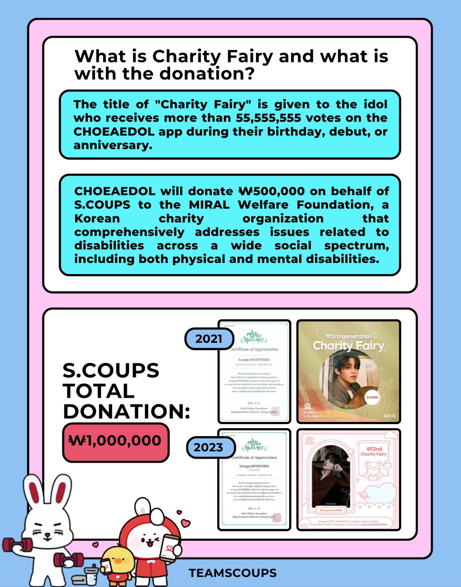 Recent activity shot of S.Coups (SEVENTEEN)