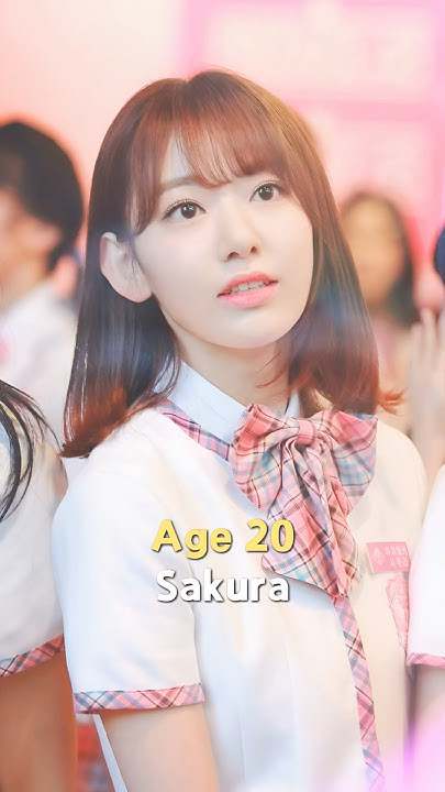 The most beloved wallpaper among Sakura (LE SSERAFIM)'s fans