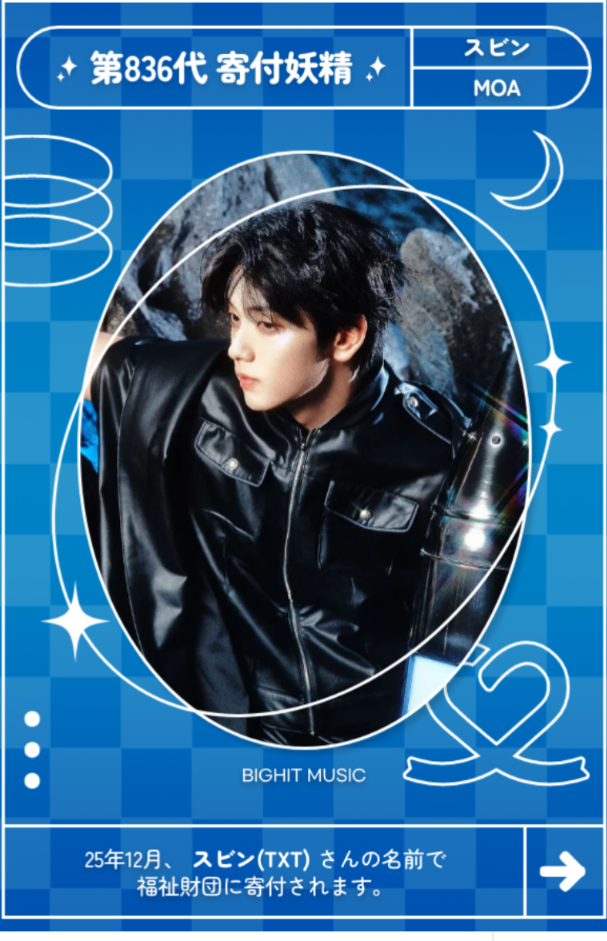 Behind-the-scenes cut of Soobin (TOMORROW X TOGETHER)