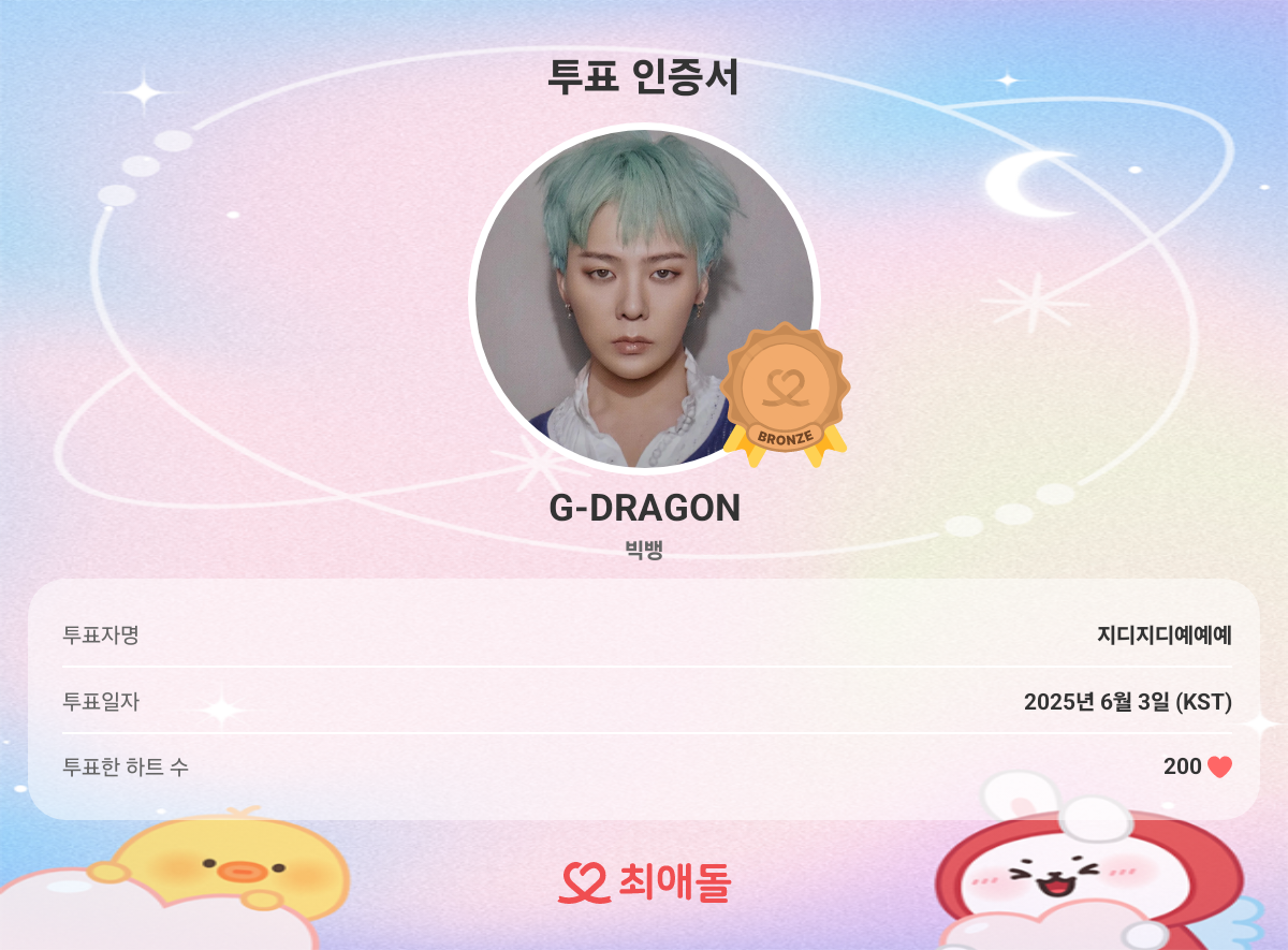 Latest photo of G-DRAGON (BIGBANG)