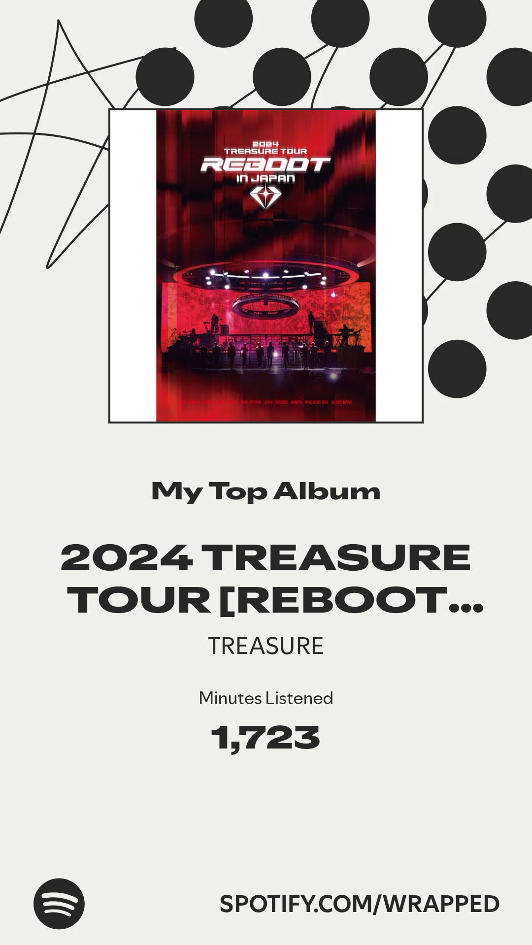 Foto terbaru TREASURE