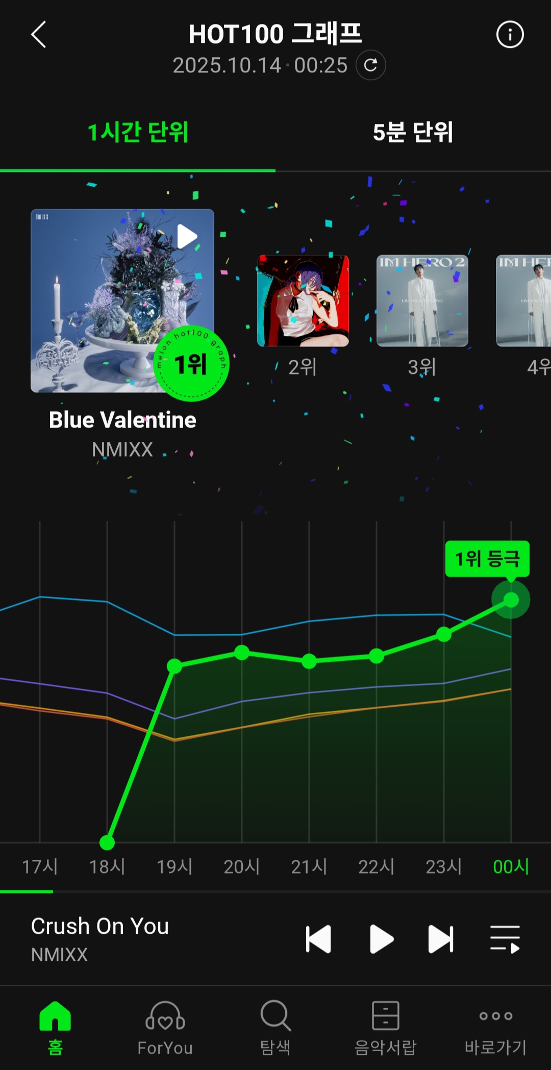 Fandom-recommended wallpaper image of NMIXX