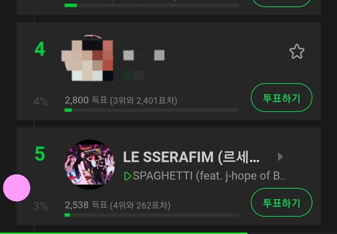 Behind-the-scenes cut of LE SSERAFIM