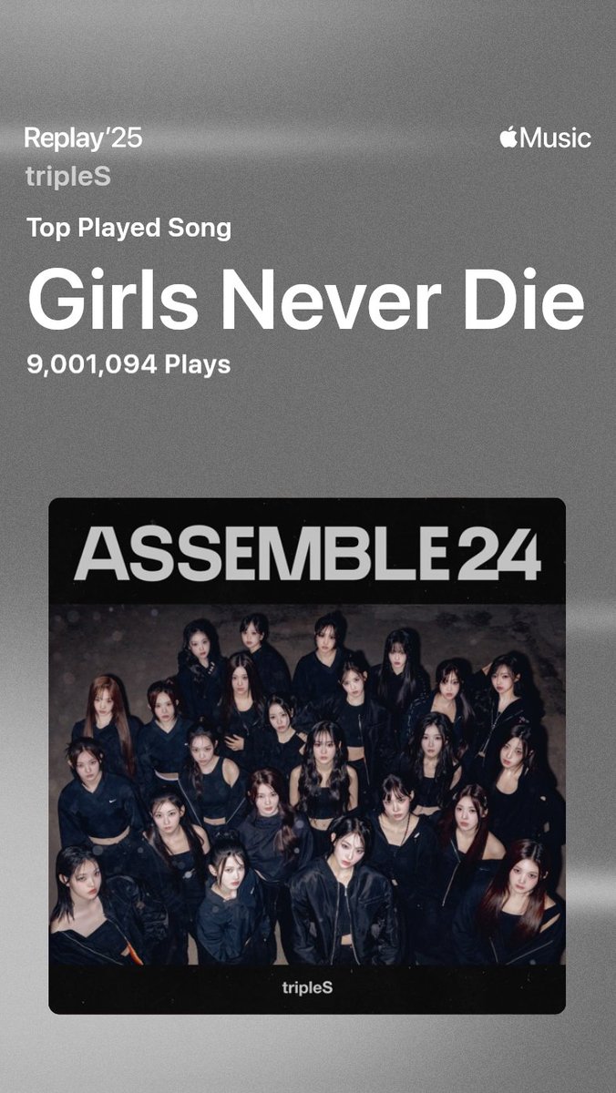 A heartfelt wallpaper shared by tripleS's fans