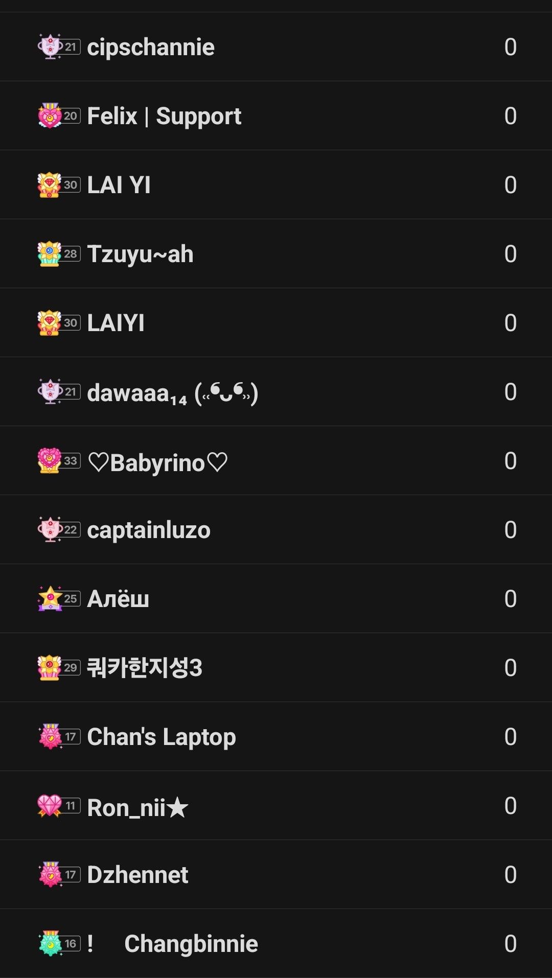 The most beloved wallpaper among Board's fans
