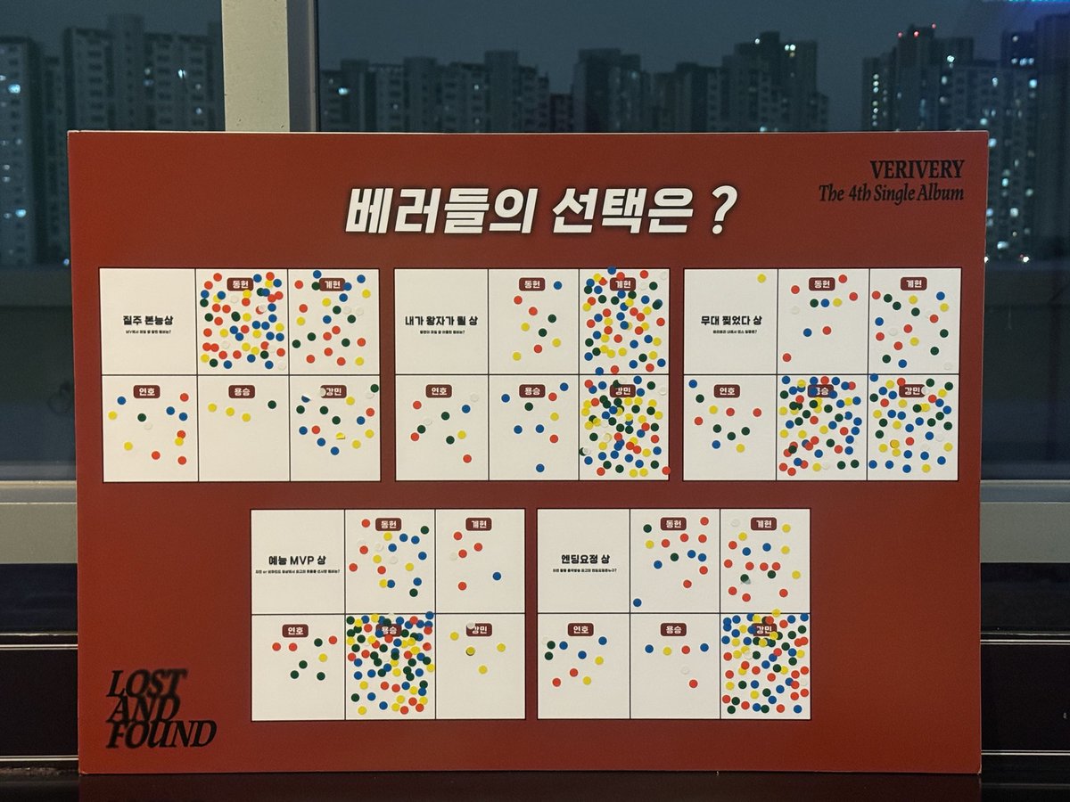 Latest photo of VERIVERY