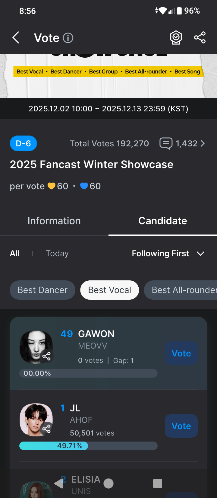 The most beloved wallpaper among MEOVV's fans