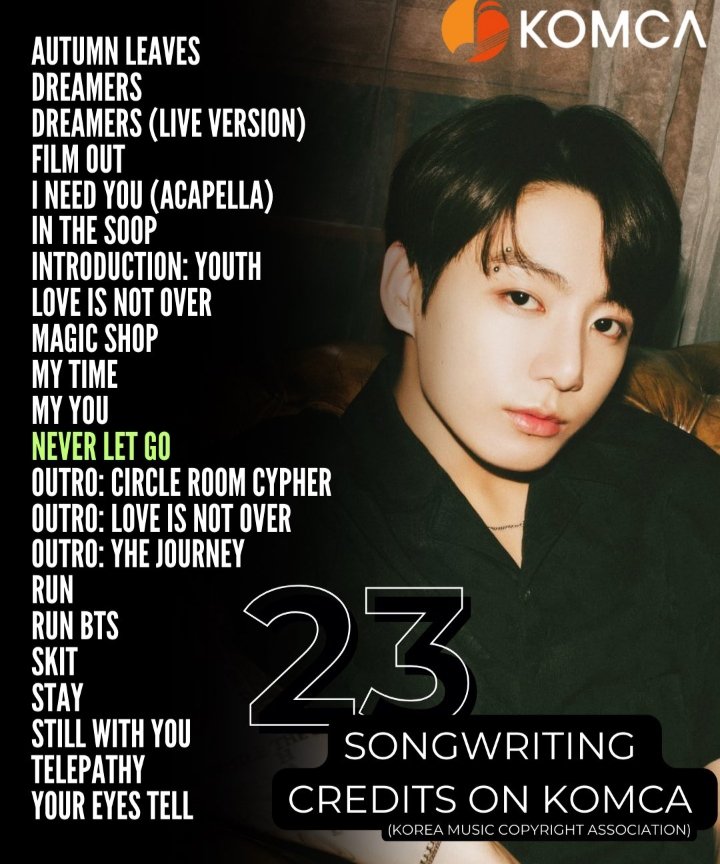 정국 (방탄소년단) 팬이 찍은 순간