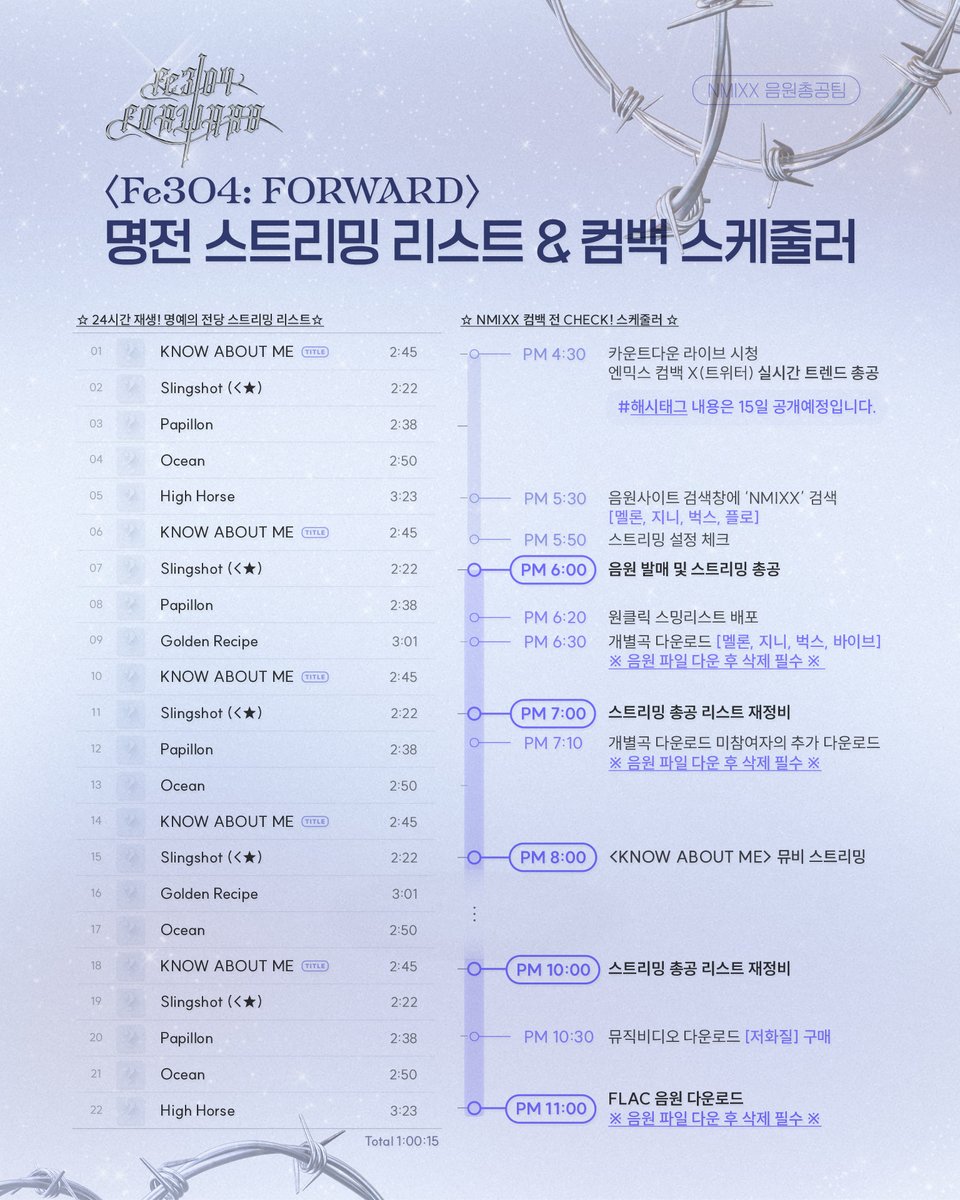 community_articles_contents