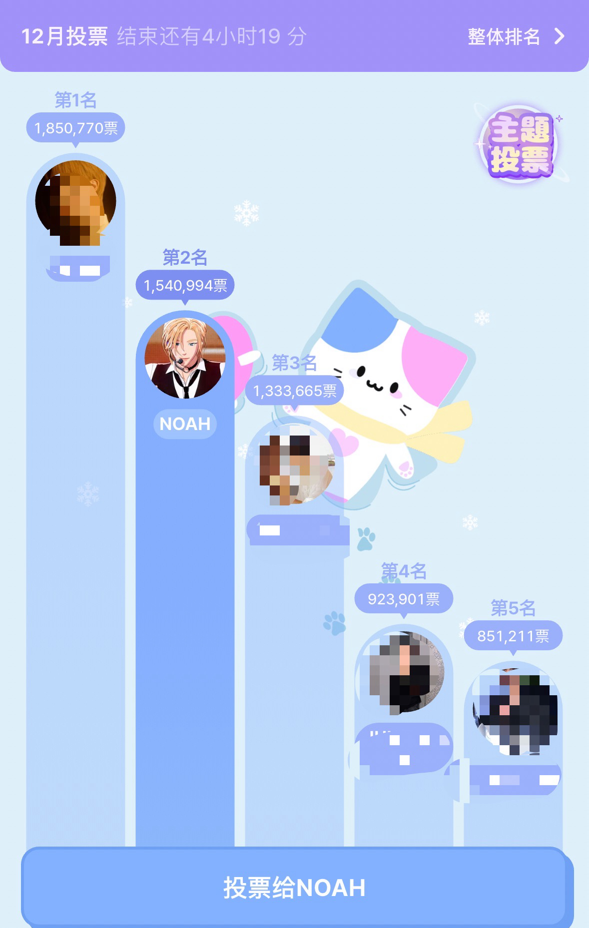 Recent activity shot of Noah (PLAVE)