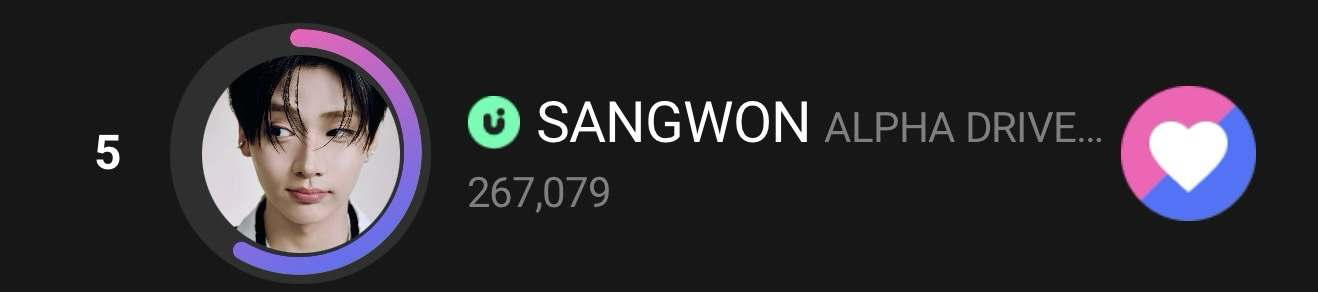 K-POP posts beloved by 이상원 (알파드라이브원) fans