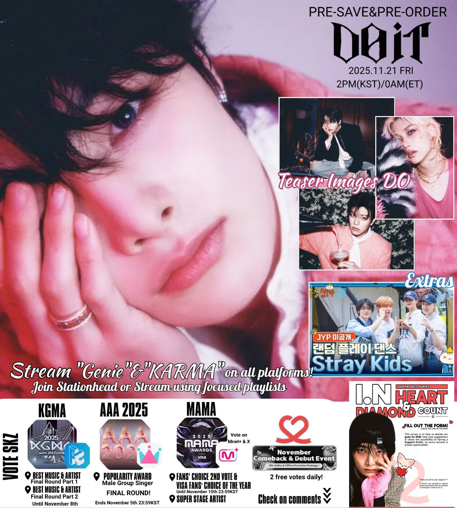 Potret di balik layar I.N (Stray Kids)