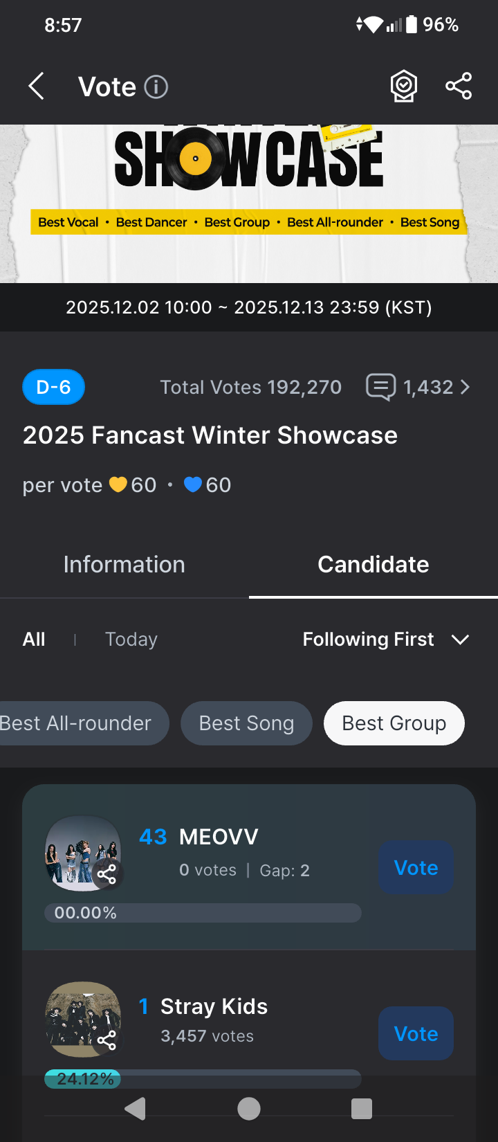 Hot post catching attention from MEOVV's fandom