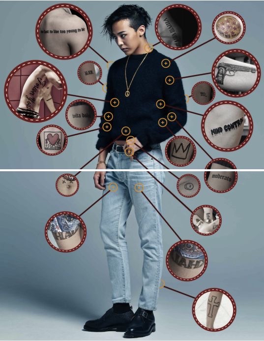 Latest photo of G-DRAGON (BIGBANG)