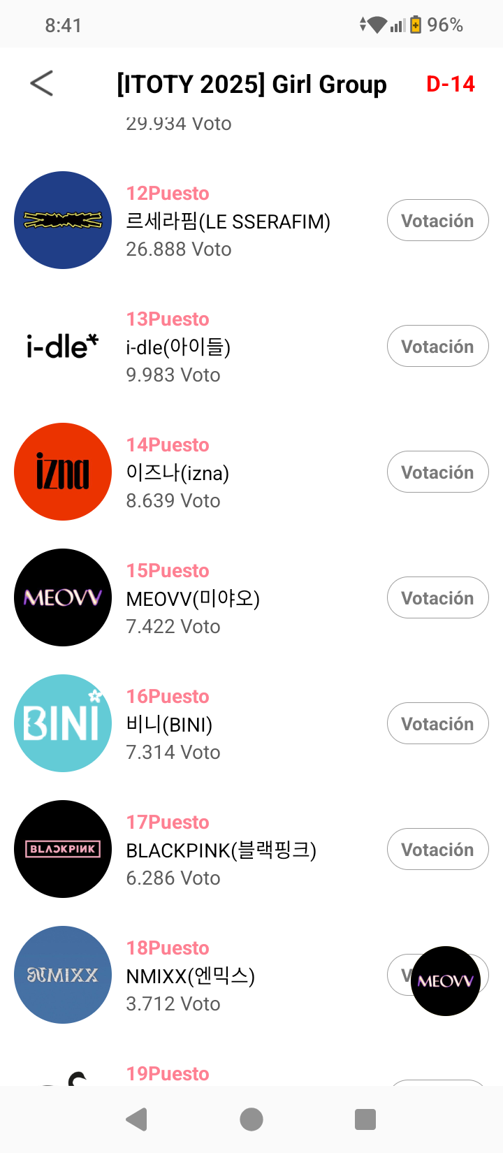 Latest photo of MEOVV