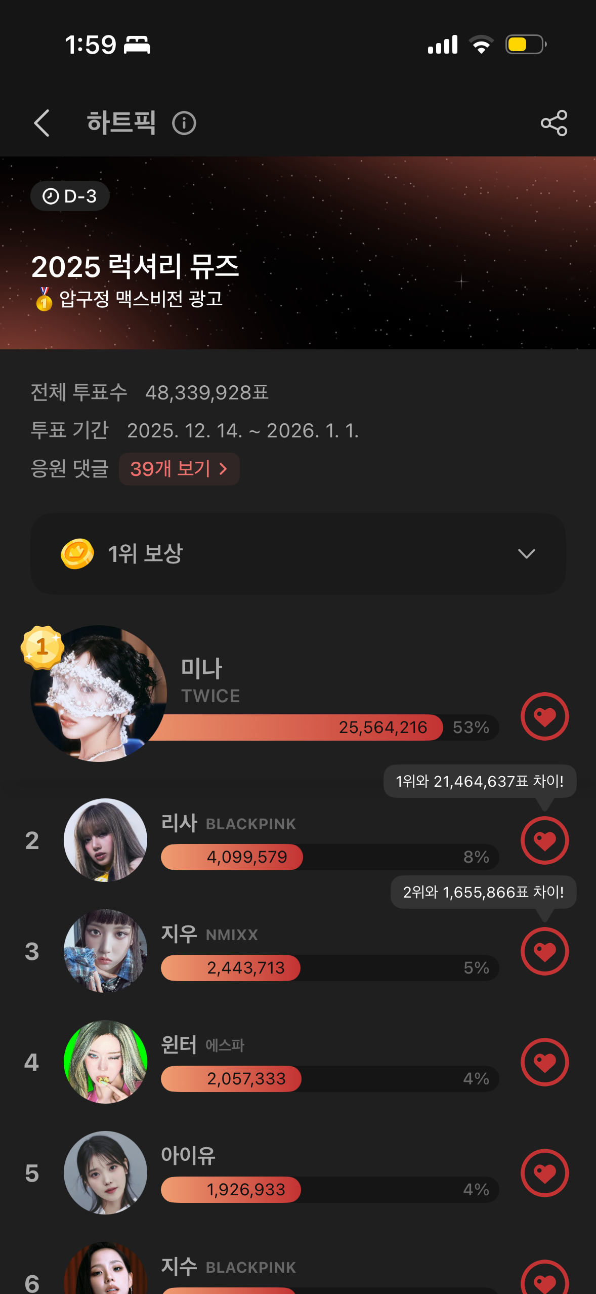 Latest photo of Lisa (BLACKPINK)