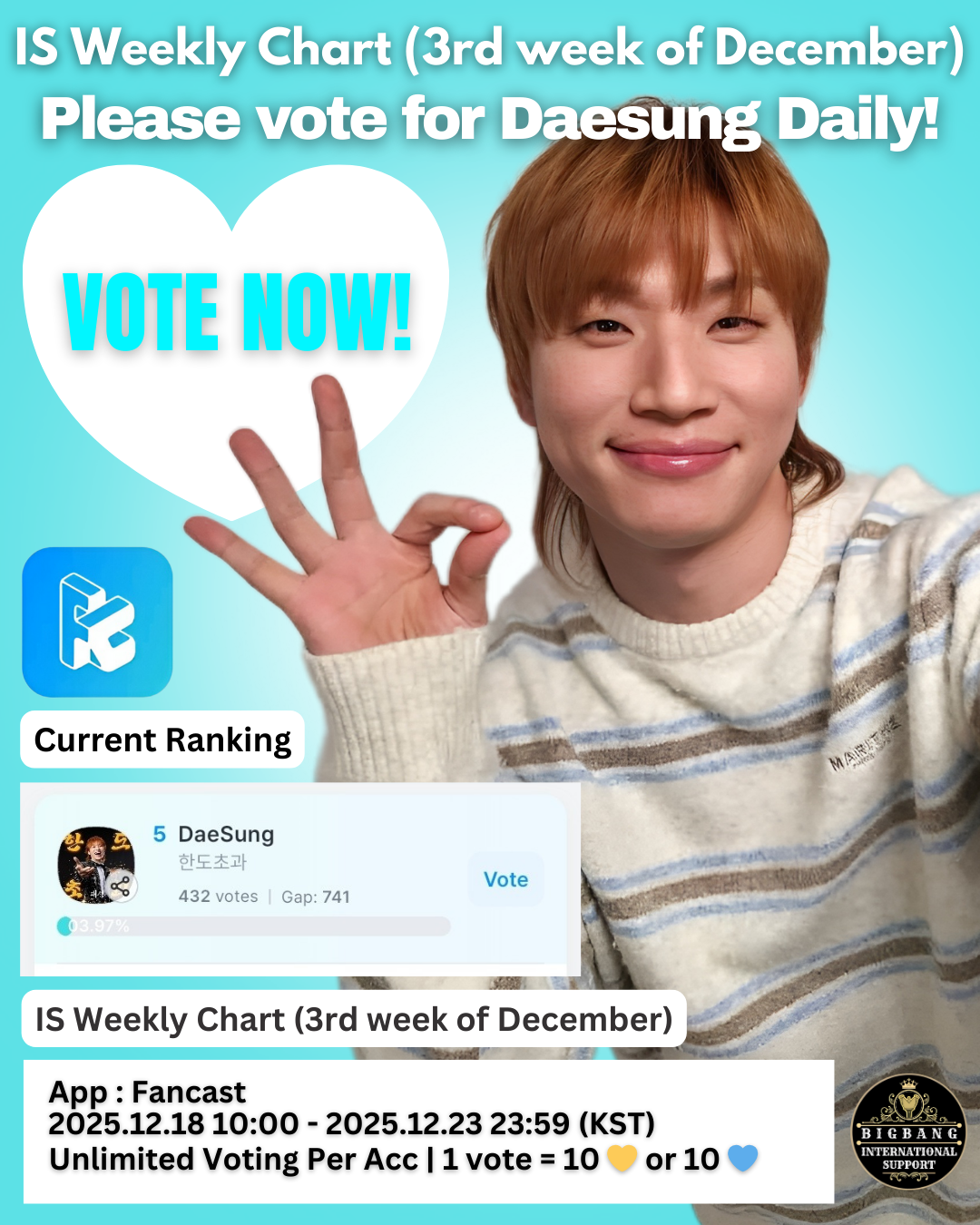 Latest photo of Daesung (BIGBANG)