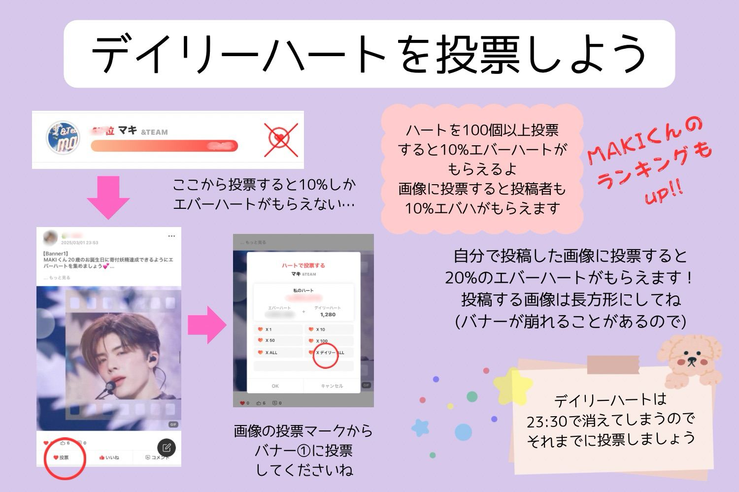community_articles_contents