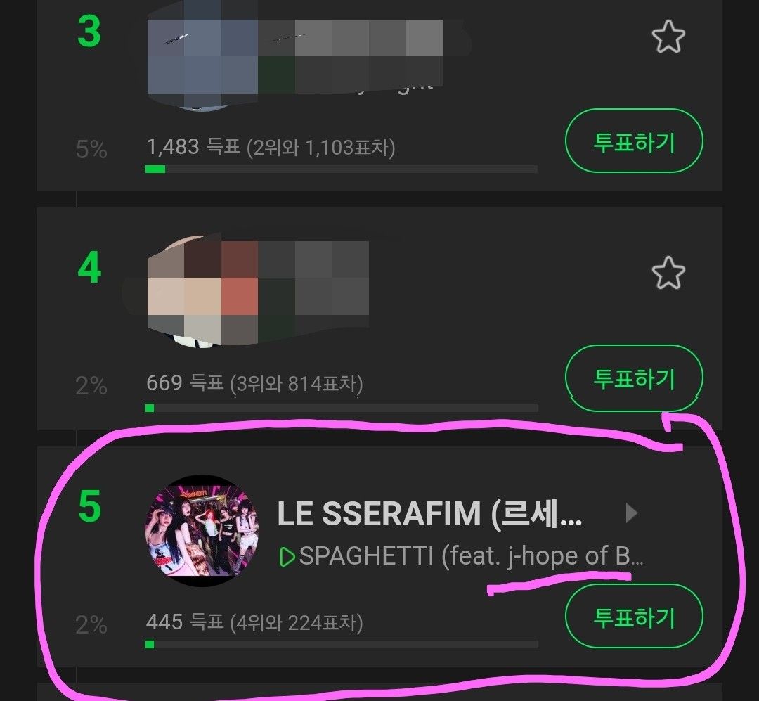 The most beloved wallpaper among j-hope (BTS)'s fans