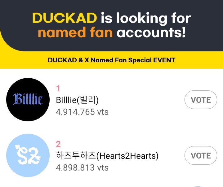 Konten idola populer yang trending di komunitas