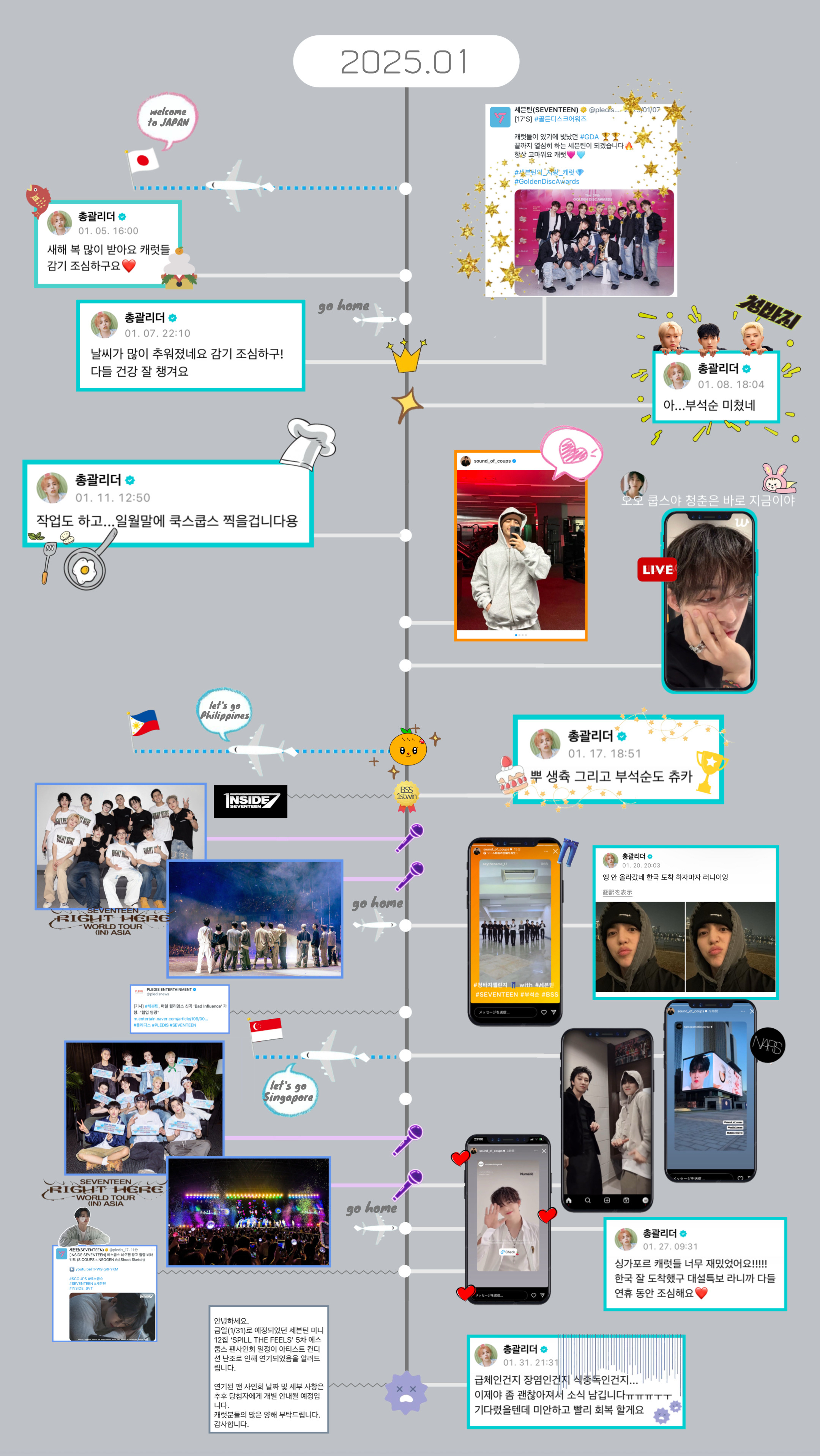 Today's most popular wallpaper in the S.Coups (SEVENTEEN) community