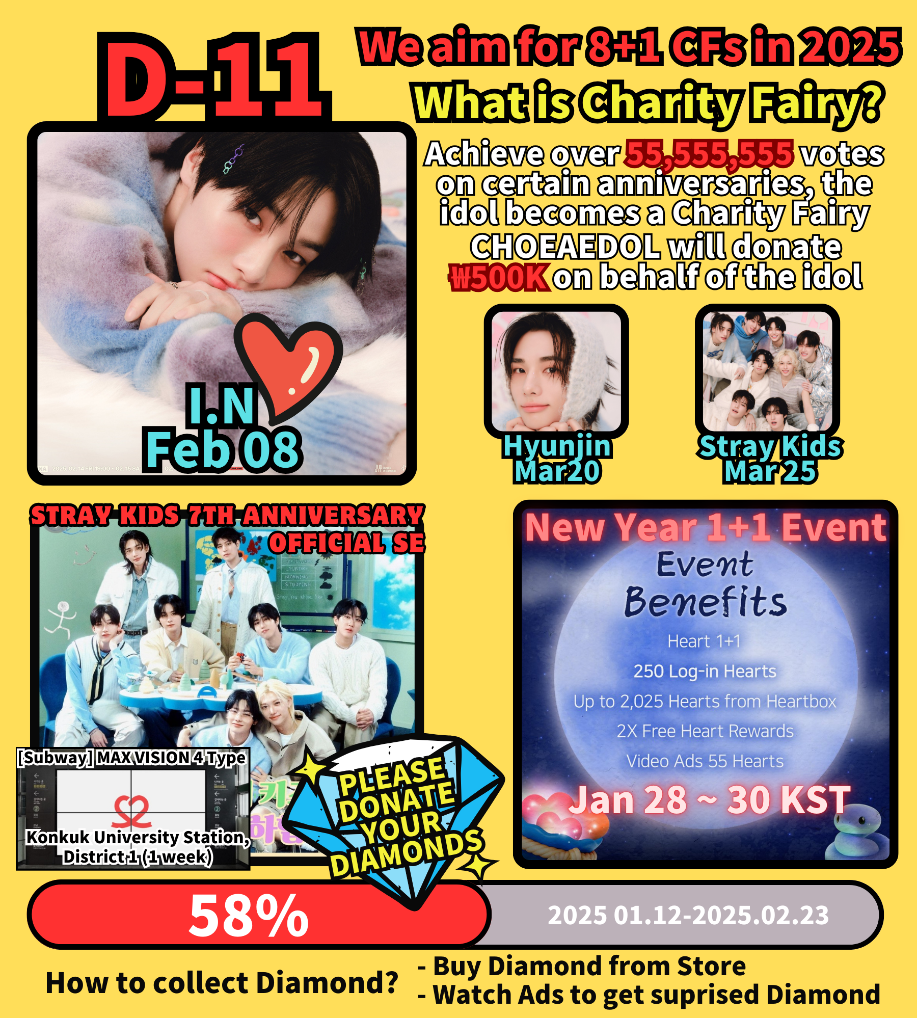 Stray Kids [Community] CHOEAEDOL - Hottest kpop idol community ...